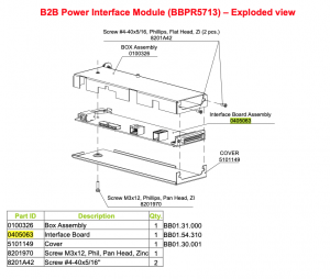 Interface Board